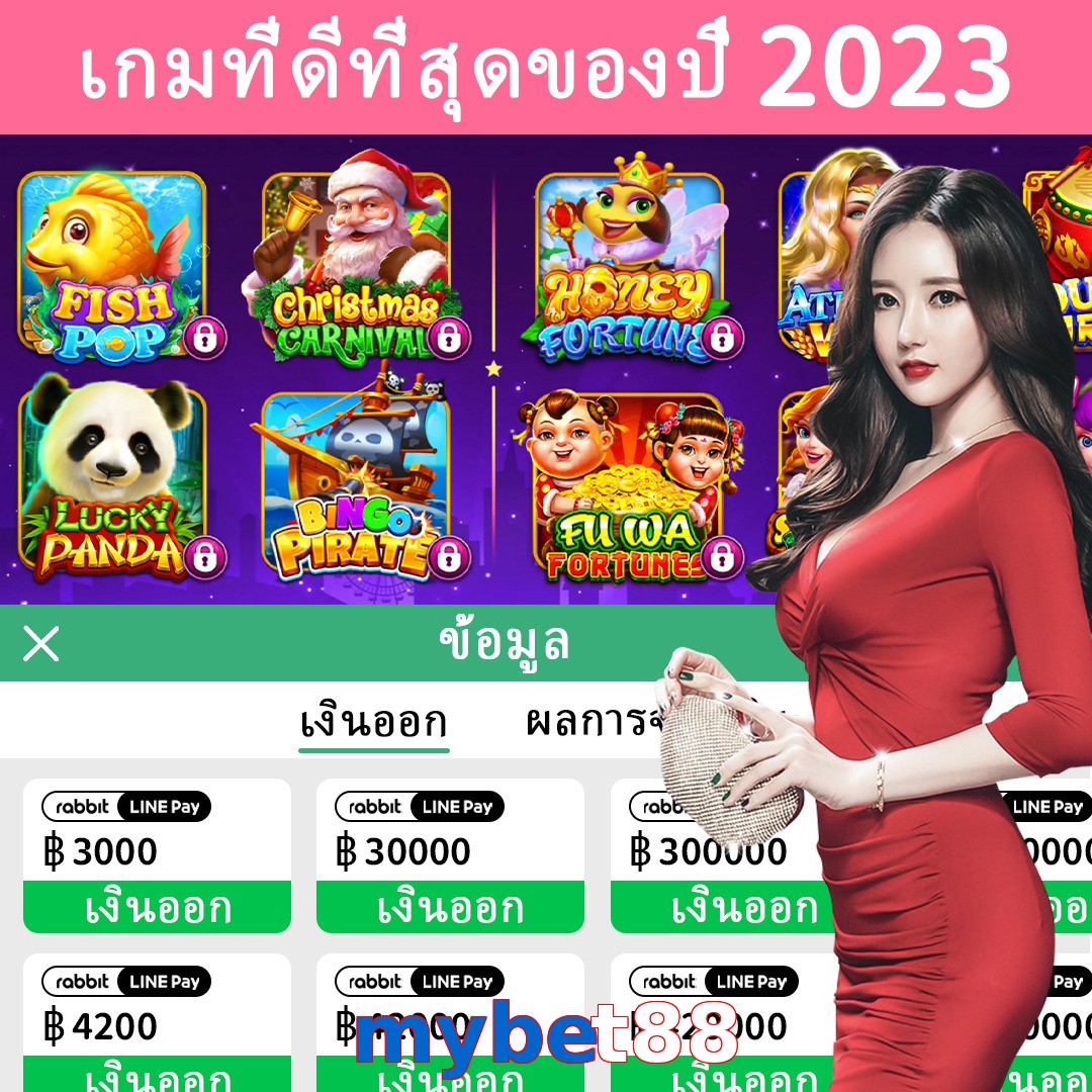 mybet88